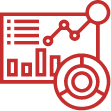 Insightful Dashboards